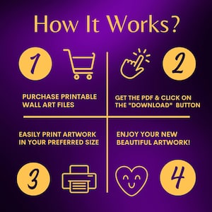 how to download your printable digital art file - download, print guide
