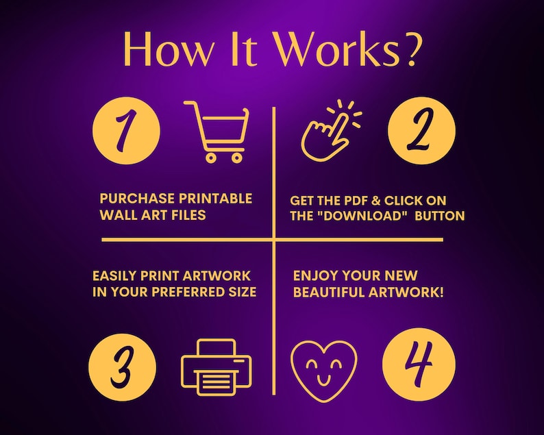 how to download your printable digital art file - download, print guide