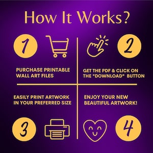 how to download your printable digital art file - download, print guide