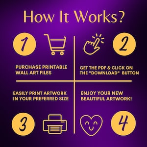 how to download your printable digital art file - download, print guide