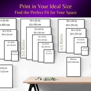 Art print size guide in inches and centimeters