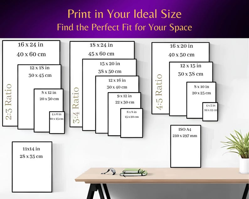 Art print size guide in inches and centimeters