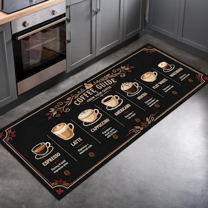 May include: Black rectangular kitchen mat with a coffee guide design. The mat features illustrations of various coffee drinks like espresso, latte, and cappuccino, with their descriptions. The text "COFFEE GUIDE KNOW YOUR COFFEE" is at the top.