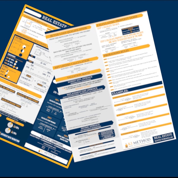 Real Estate Math Exam Etsy