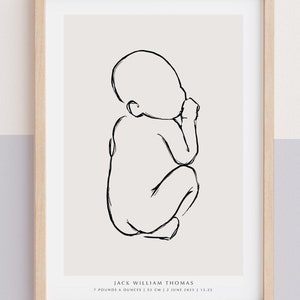 Baby Boy Print, Personalised Nursery Print, Baby Name Print, New Baby Gift, Boy Nursery Art, Custom Birth Gift, Personalised Baby Print