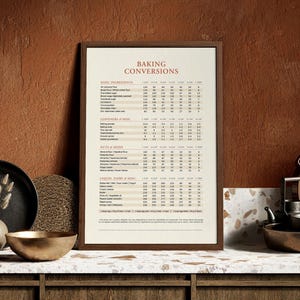 May include: A framed "Baking Conversions" chart with a wooden frame, displayed on a countertop with kitchenware. The chart lists baking ingredient conversions. A dark plate, vase, and bowl are in the foreground.