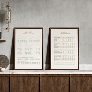 May include: Two framed kitchen and baking conversion charts with dark brown frames. The charts are displayed on a countertop with a wooden cabinet base. Kitchenware, including plates, bowls, and a teapot, are on a shelf above the countertop.