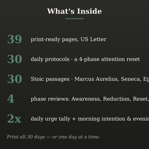 May include: A dark gray informational graphic titled What's Inside listing 39 print-ready US Letter pages, 30 daily protocols for an attention reset, 30 Stoic passages, 4 phase reviews, and 2 daily urge tallies with morning intentions and evening audits.
