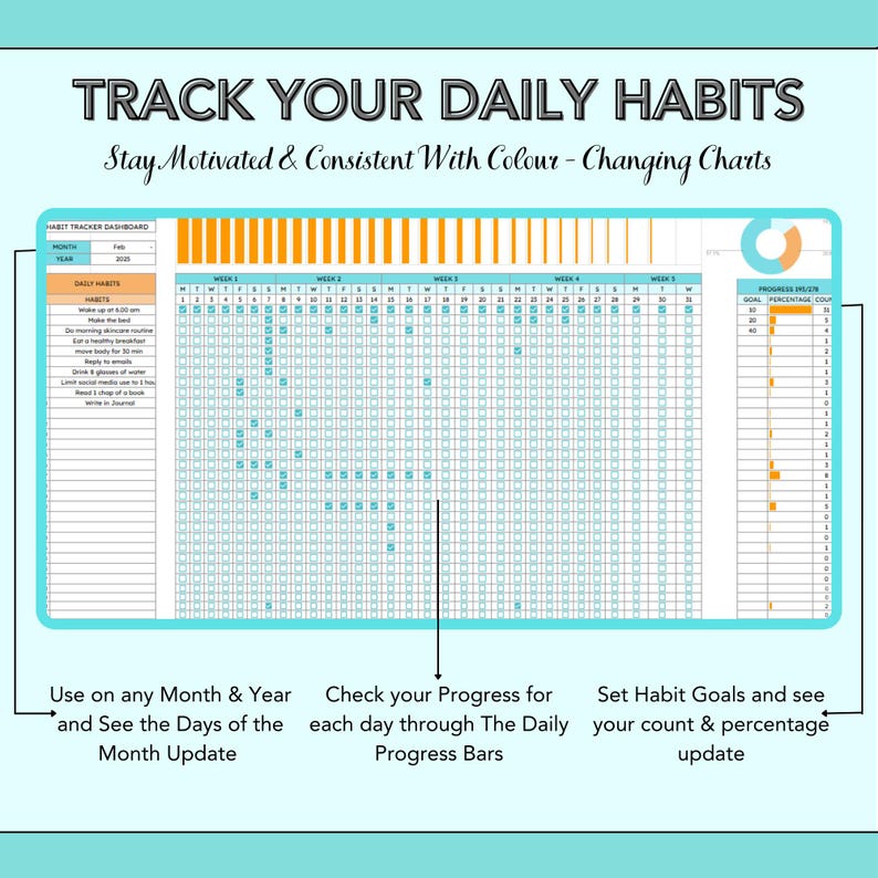 Habit Tracker Spreadsheet Google Sheets Excel Template Perfect for ...
