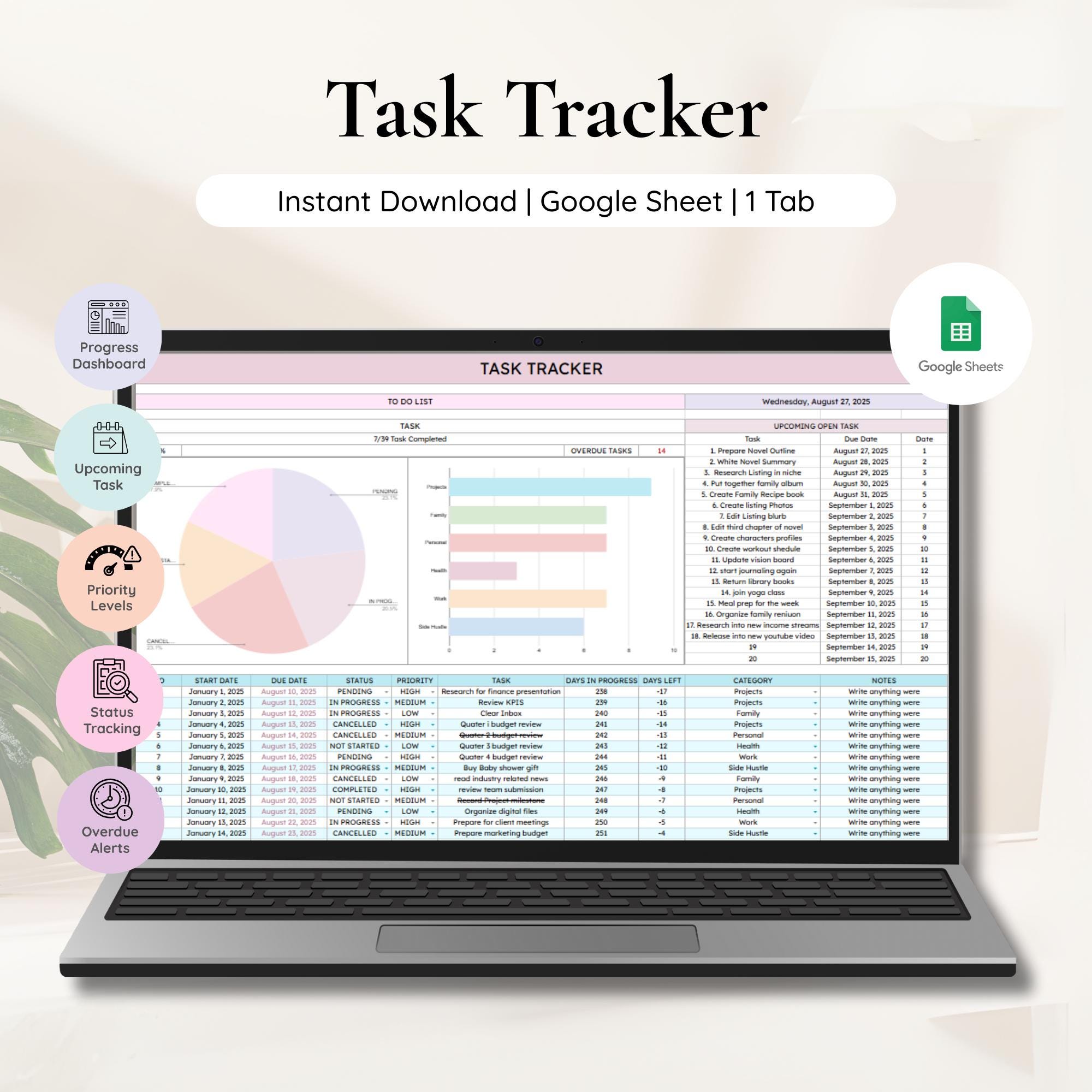 Ultimate Task Tracker Spreadsheet: Google Sheets & Excel Productivity ...