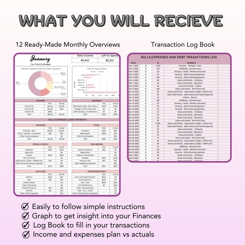 Beginner Budget Planner Excel Google Sheets Budget Spreadsheet Monthly ...