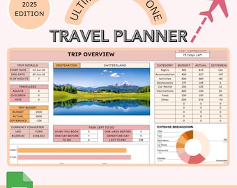 Travel Planner Google Sheets: Vacation Itinerary & Budget Tracker (Digital Download)