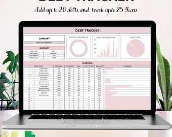 Debt Tracker and Budget Planner | Google Sheets Template for Debt Tracking Spreadsheet