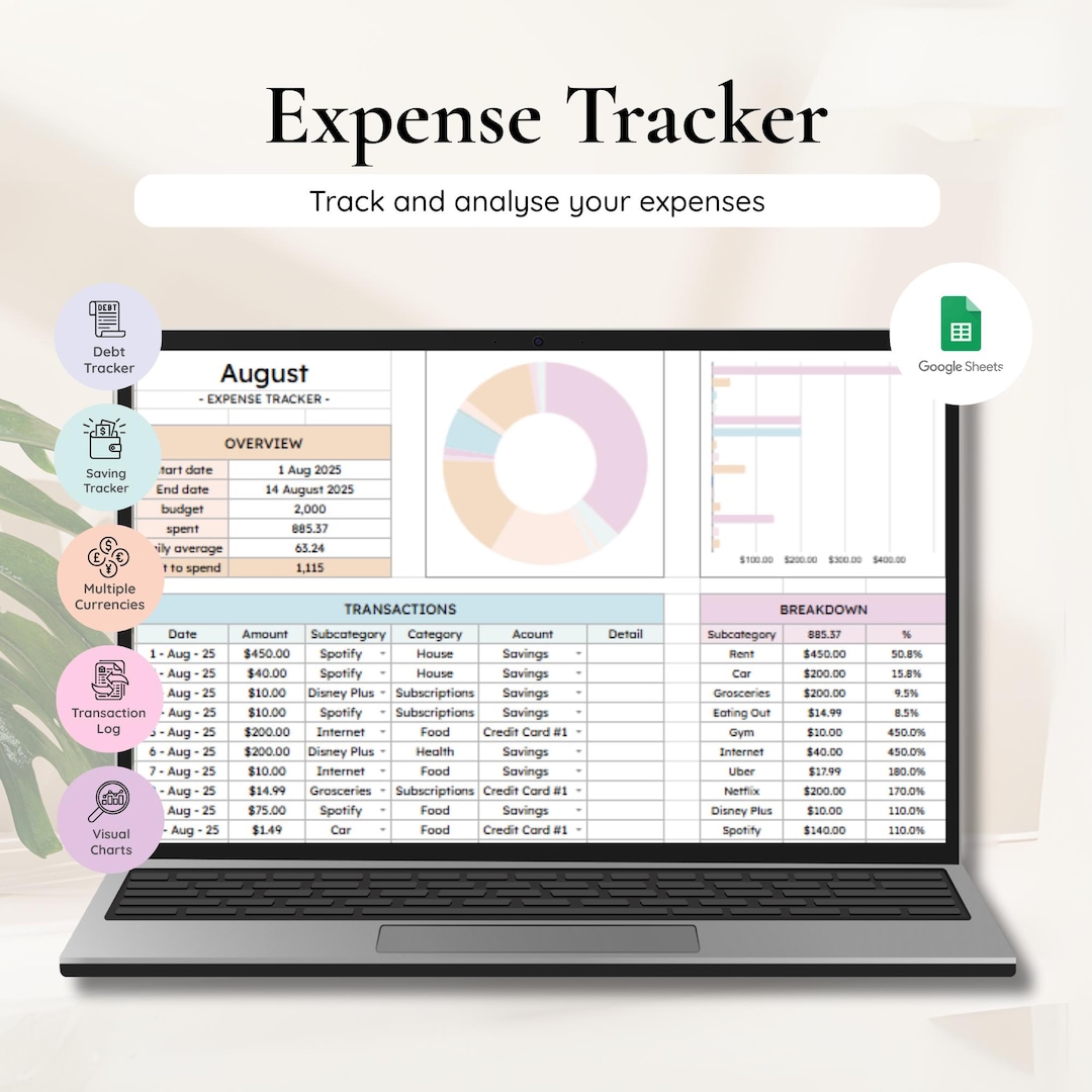 Expense Tracker Google Sheets | Budget Spreadsheet Template, Personal ...