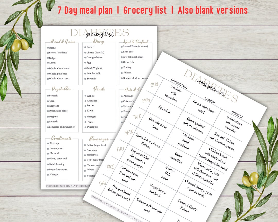Diabetes Meal Plan Printable Diabetes Food Guide Diabetes Food List Diabetes Meal Plan Printable Diabetes Food Guide Diabetes Food List