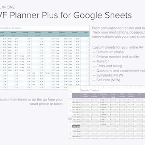 May include: A screenshot of a Google Sheet spreadsheet titled "IVF Planner Plus for Google Sheets". The spreadsheet is divided into two sections: "Stimulation Tracker" and "Transfer Tracker". The "Stimulation Tracker" section includes columns for medication, dosage, and timing. The "Transfer Tracker" section includes columns for date, procedure, and notes.