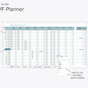 May include: A spreadsheet with a blue header labelled "Stimulation Tracker" and a column labelled "Date" with dates from March 20 to April 14. The spreadsheet has columns for medication, appointments, and blood draws. The spreadsheet is part of an IVF Planner.