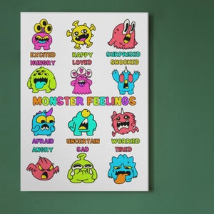 Kids Calming Corner Monster Emotions Poster – Digital Download –Printable Feelings & Emotions Chart for Children – Emotion Regulation Poster