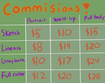 Custom Digital Art Commissions (with Physical Print)