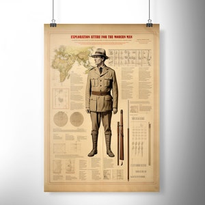 Mock Safari Style Guide | Koloniales Wohnkultur Kunstdruck | Vintage Einrichtungsidee | Antikes Mode Poster | Britische Kolonialkunst