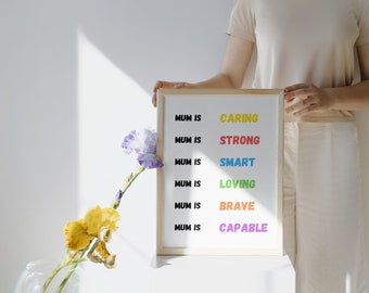 A beautiful gift for your mother, expressing all the words how loved and appreciated she is