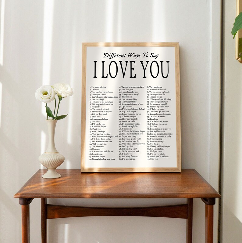 Different Ways to Say I Love You Poster I Love You Wall Etsy