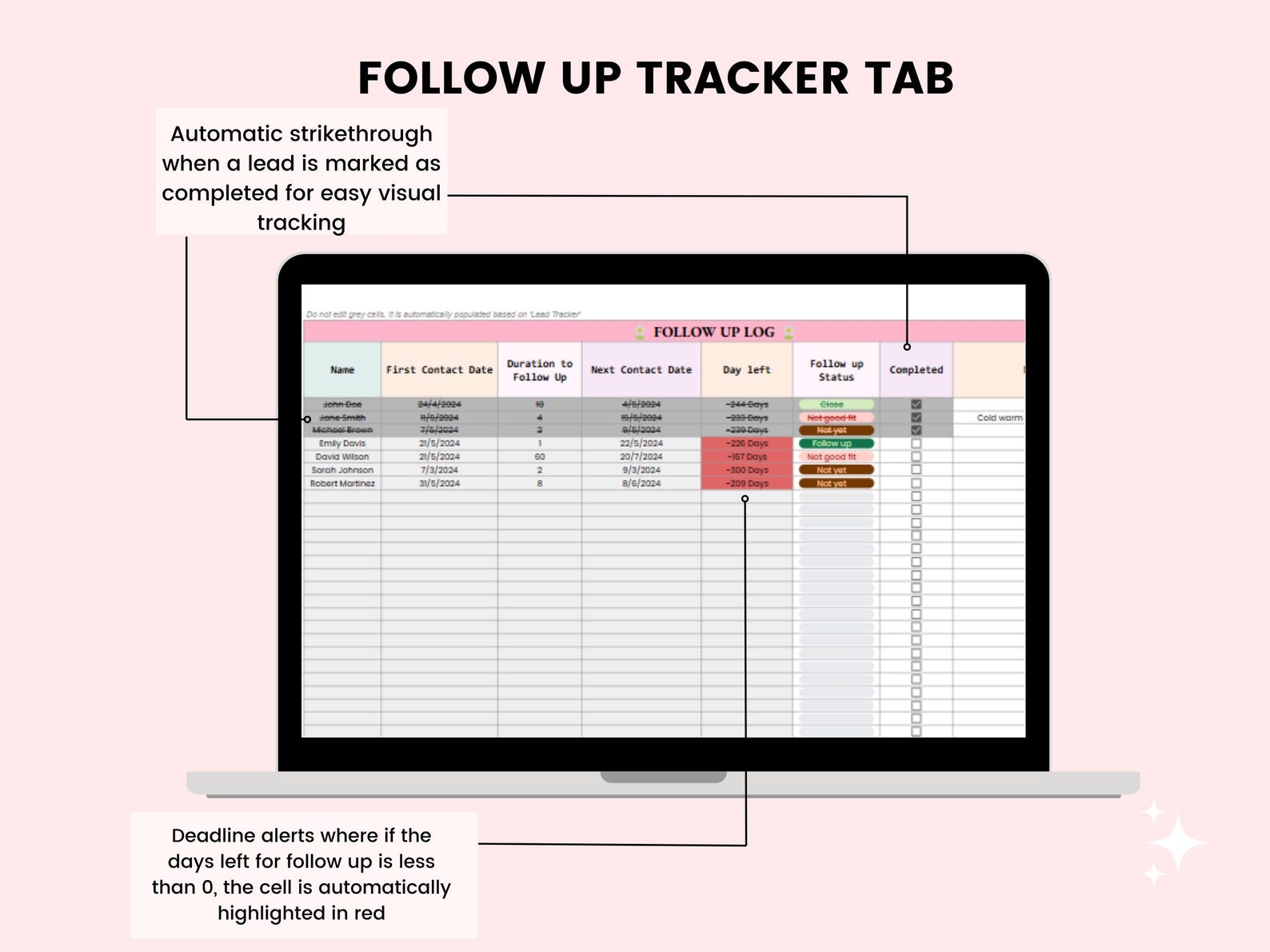 Lead Tracker Google Sheets Spreadsheet for Coaches, Client List ...