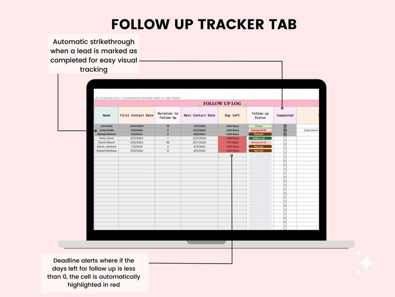 Lead Tracker Google Sheets Spreadsheet for Coaches, Client List ...