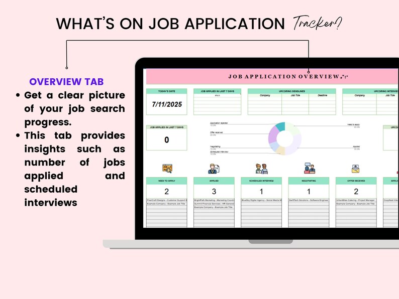 Kalkylblad för jobbansökningsspårning, Google Sheet för jobbspårning, spårning av jobberbjudanden, spårning av jobbintervjuer, karriärplanerare, spårning av jobbsökning bild 3