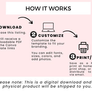 May include: A diagram showing how to use a downloadable Canva template. The steps are: download, customize, and print/email. The text "Please note: This is a digital download and no physical product will be shipped to you." is at the bottom of the image.