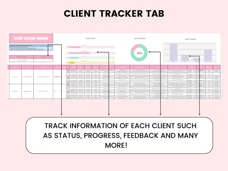 May include: A pink and white spreadsheet with the title "Client Tracker Tab" and a section labeled "Client Session Tracker". The spreadsheet includes a table with columns for "Session", "Client Name", "Project Status", "Session Attended", and "Client Feedback".