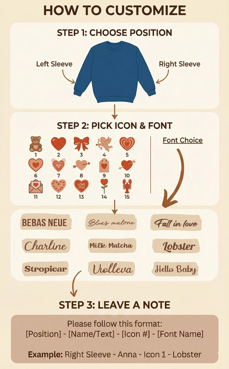 May include: A customization guide for a blue sweatshirt featuring three steps. Step 1 shows sleeve positions. Step 2 displays fifteen red icons including hearts, a bear, and a lobster, plus nine font options. Step 3 provides instructions for ordering.