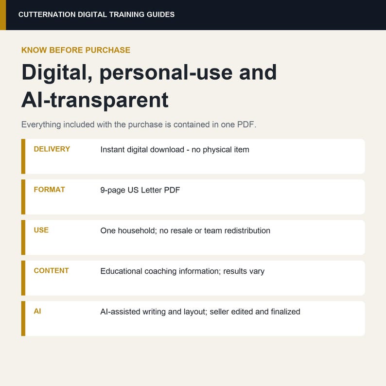 K&ouml;nnte beinhalten: Ein digitaler Trainingsleitfaden mit dem Titel CUTTERNATION DIGITAL TRAINING GUIDES. Das Dokument beschreibt die Kaufbedingungen, einschlie&szlig;lich digitaler Lieferung, 9-seitigem US-Letter-PDF-Format, privater Nutzung, Bildungsinhalten und KI-gest&uuml;tzter Erstellung.