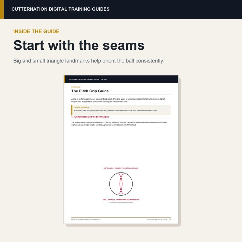 K&ouml;nnte beinhalten: Ein digitaler Trainingsleitfaden mit dem Titel The Pitch Grip Guide, der Text &uuml;ber Nahtmarkierungen und Baseball-Wurfgriffe enth&auml;lt. Die Seite zeigt ein Diagramm eines Baseballs mit roten Linien, die gro&szlig;e und kleine Dreiecke bilden.