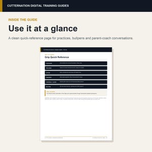 K&ouml;nnte beinhalten: Eine digitale Trainingsanleitungsseite mit dem Titel Cutternation Digital Training Guides und einer Grip Quick Reference Tabelle. Das Dokument listet Baseball-Wurfarten auf, darunter Four-Seam, Two-Seam, Cutter, Changeup, Curveball/Slider und Splitter.