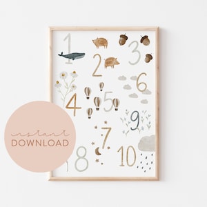 Kinderposter Zahlen Download Alphabet Poster zum ausdrucken Sofortdownload digitale Datei Bild Kinderzimmer Babyzimmer Poster Lernposter
