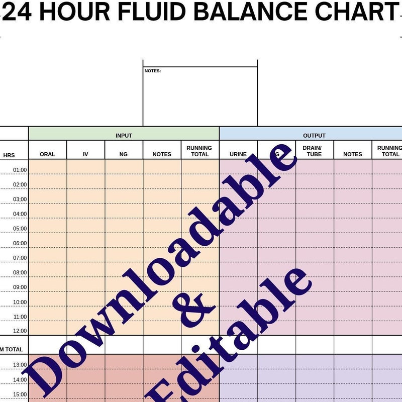 Intake and Output - Etsy