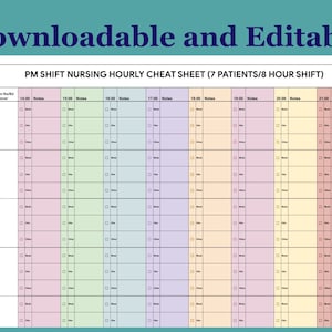 Può includere: Un foglio di trucchi orario stampabile per infermieri che lavorano il turno pomeridiano. Il foglio è progettato per 7 pazienti e un turno di 8 ore. Include colonne per l'ora, note e caselle di controllo per i compiti. Il foglio è codificato a colori con colori diversi per ogni ora.