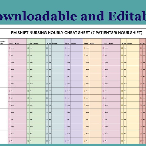 End of Shift Sheet - Etsy