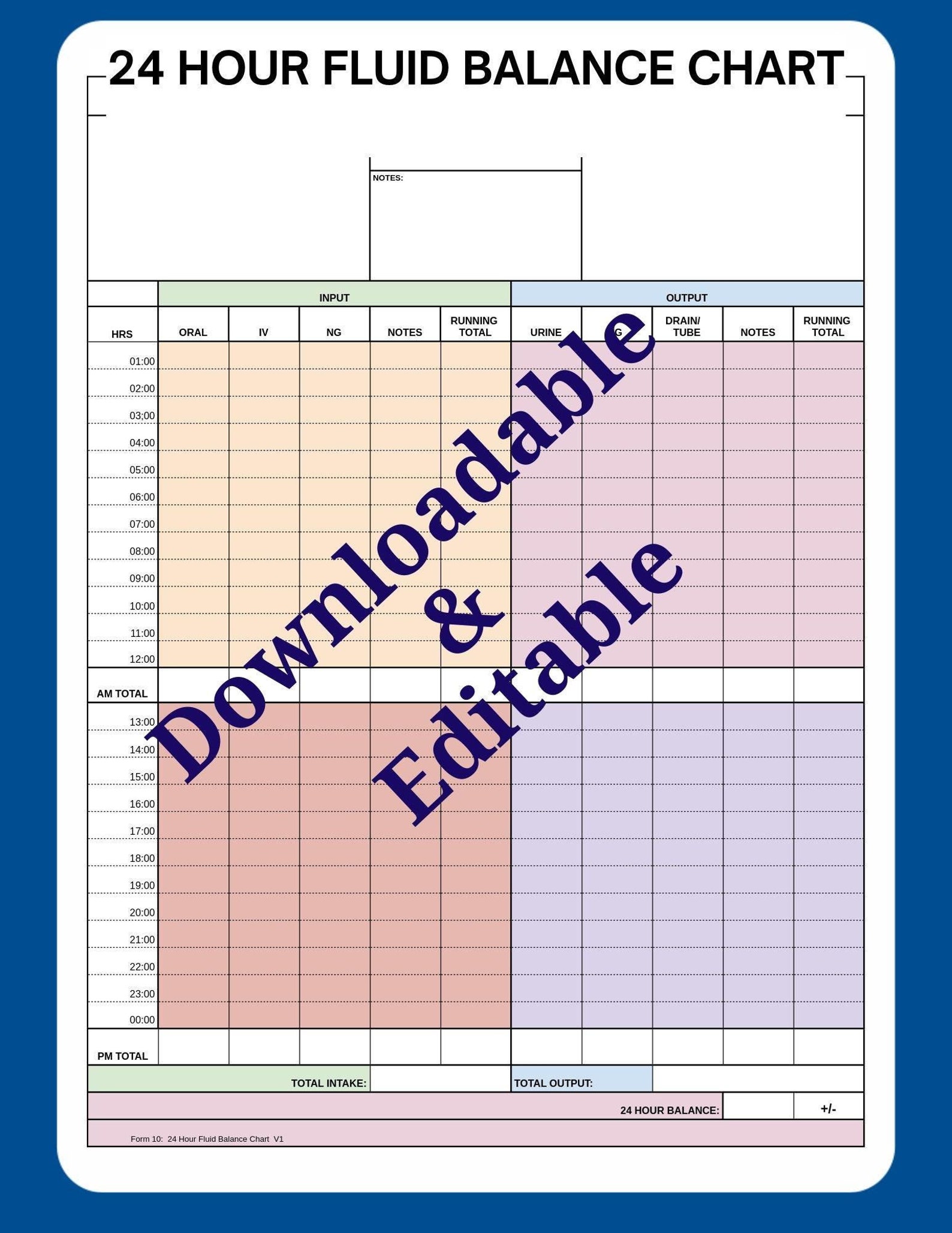 Downloadable 24 Hour Fluid Balance (input/output) Chart for Community ...