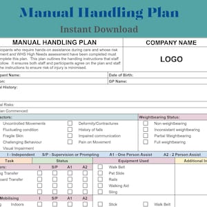 Manual Handling Plan for Aged Care/Disability Sector