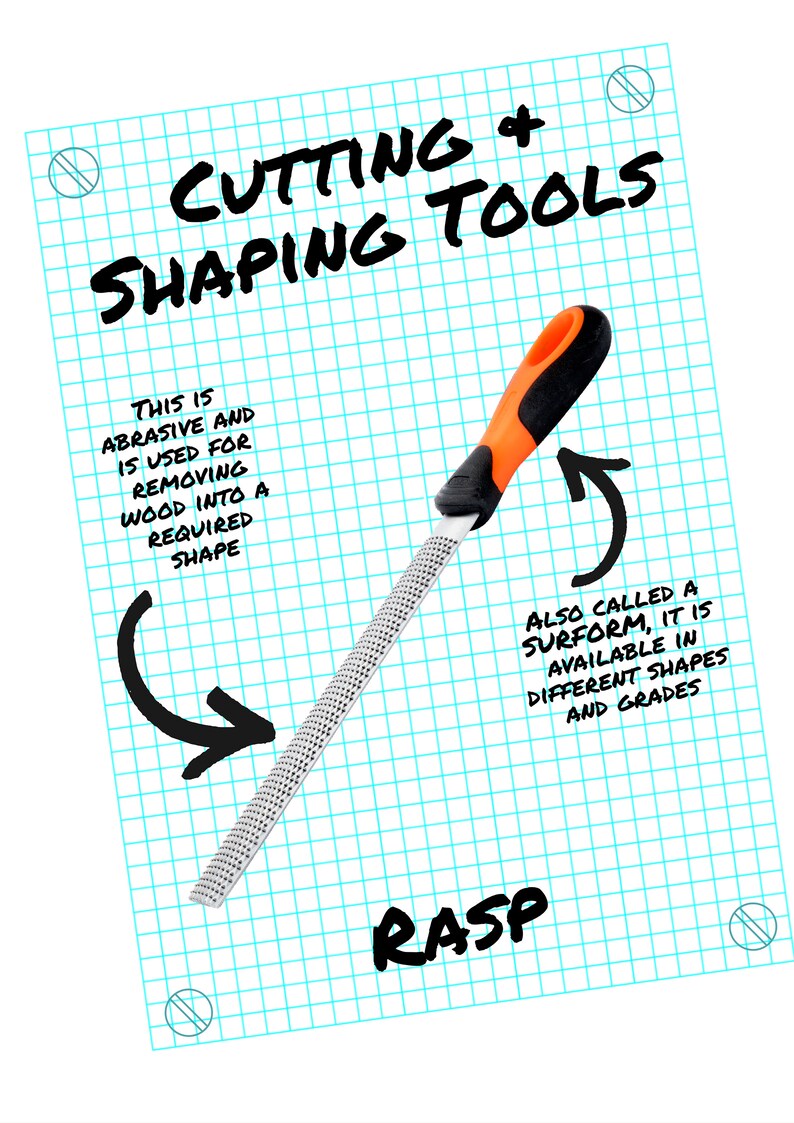 Displays Cutting & Shaping Tools Etsy