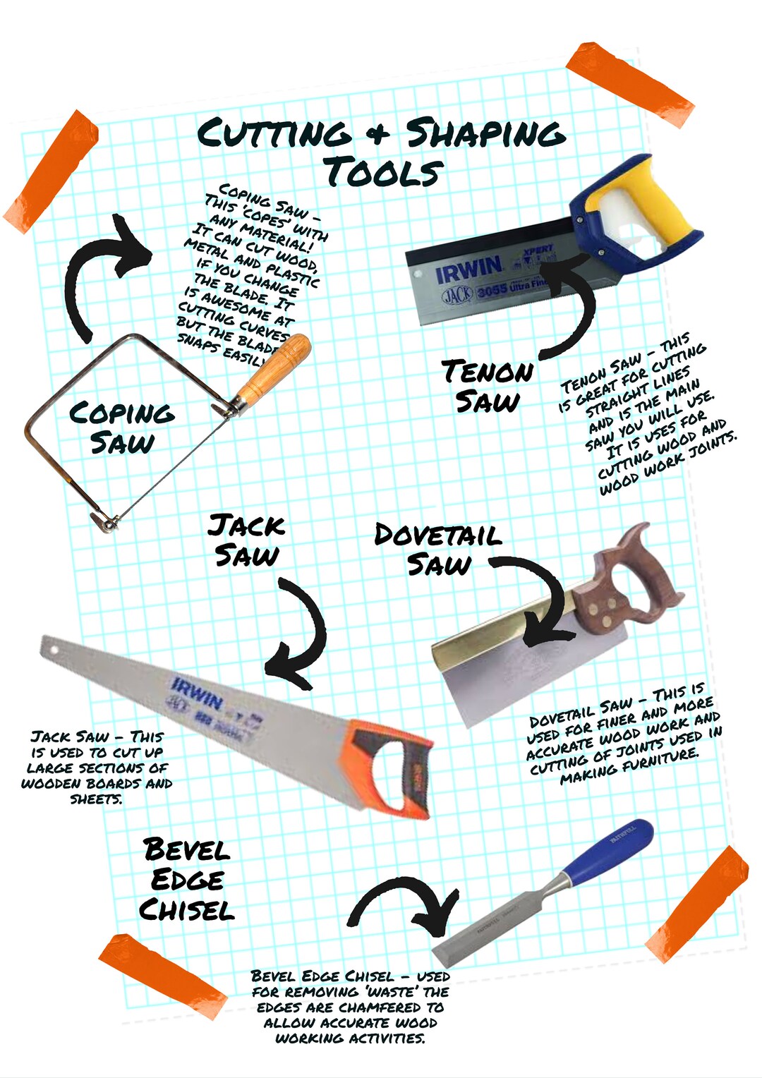 Displays Cutting & Shaping Tools Etsy