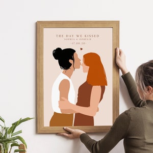 Dating-Datum-Poster, Geschenk, Paar, personalisiertes Porträt, minimalistische Illustration