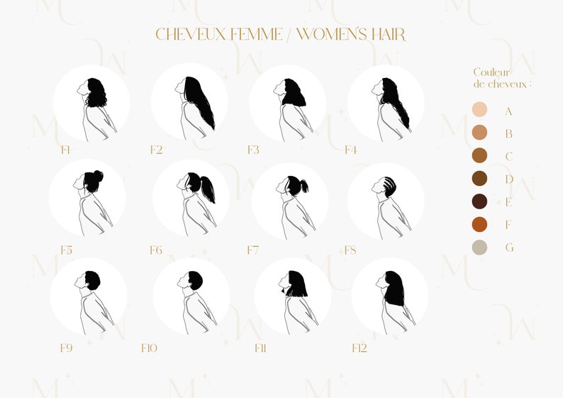May include: A chart with 12 different line drawings of women's hairstyles. Each hairstyle is labeled with a letter and number, such as F1, F2, F3, etc. The chart also includes a color key with 7 different hair colors labeled A through G.