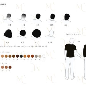 May include: A chart with 11 different hairstyles for men, labeled H1 through H11.  The chart also includes a color palette for hair and skin tones, labeled A through O and 1 through 6.  The text "Il est possible d'ajouter H1 aux coiffures H2, H3, H4 et H5" is included in French.  Two men are shown wearing different outfits, labeled TH1 and TH2.