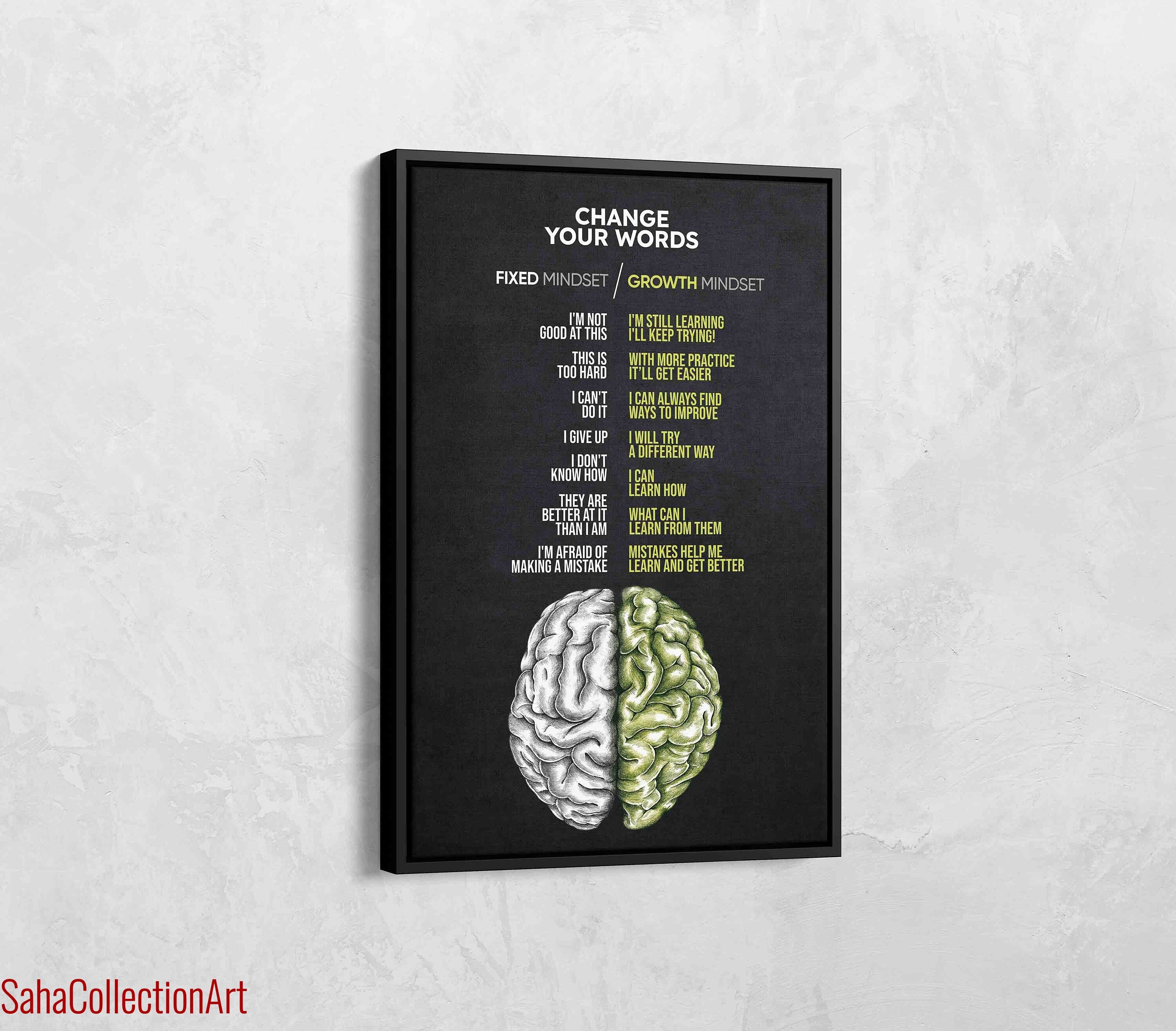 Growth Mindset Vs Fixed Mindset Canvas Poster Wall Art Home Etsy
