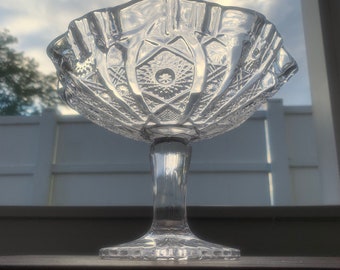 Daisy and Button Clear Round 7 Inch Compote Stem 505 by Imperial Glass