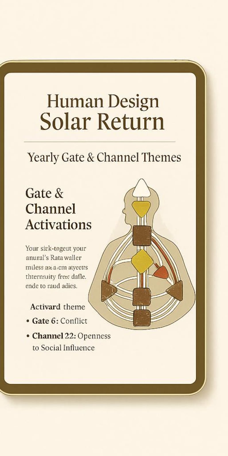 Personalized Human Design Solar Return Reading: Key Themes and Challenges - PDF-In 72 Hours or less - 2025, 2026 2027 - Worldwide Seller image 2