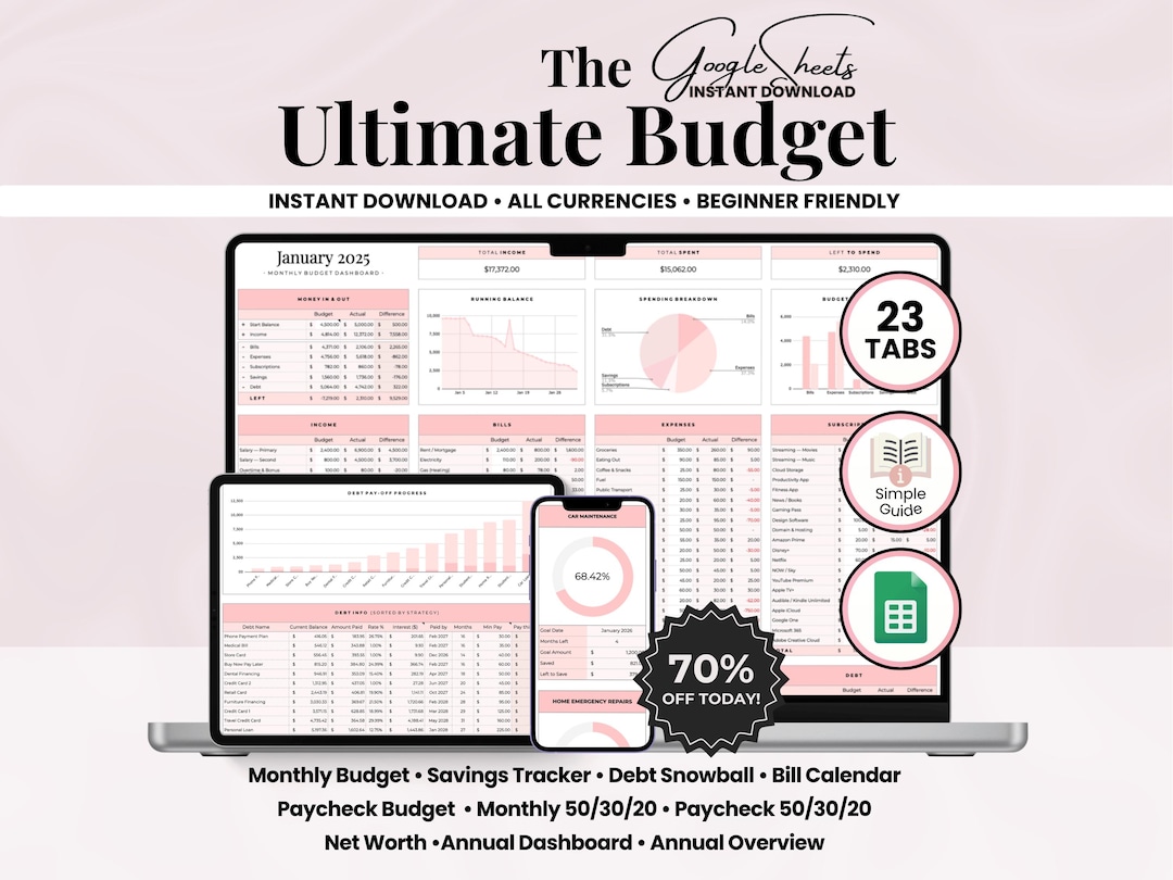 Annual Budget Google Sheets Spreadsheet Monthly Weekly Biweekly ...